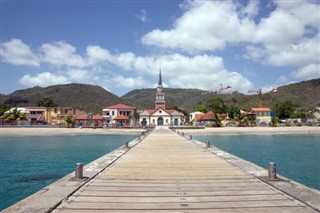 Martinique prévisions météorologiques