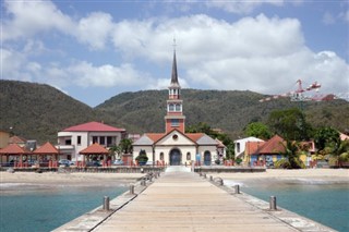 Martinique időjárás-jelentés