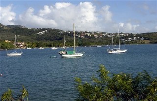 Martinique Vremenska prognoza