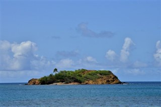 Martinique vejrudsigt