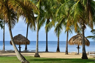 Martinique weersvoorspelling