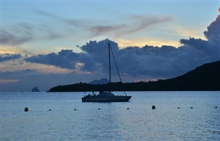 Martinique vejrudsigt