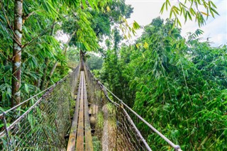 Martinique vejrudsigt