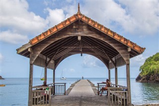 Martinique vejrudsigt