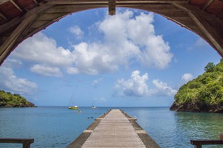 Martinique vejrudsigt