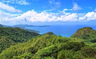 Mauritius hava tahmini