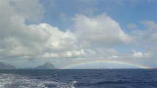 Mauritius hava tahmini