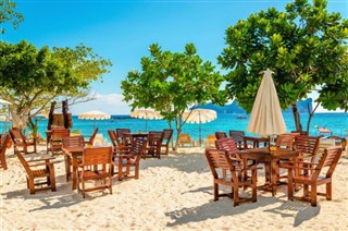 Mauritius Hava tahmini