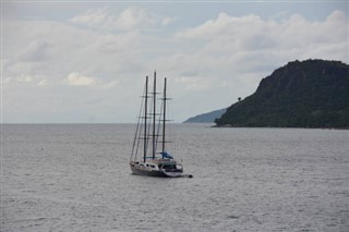 Mayotte pronóstico del tiempo
