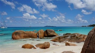 Mayotte hava tahmini
