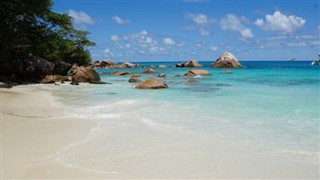 Mayotte hava tahmini