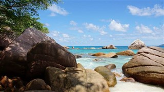 Mayotte Hava tahmini