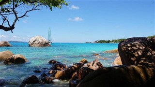 Mayotte vejrudsigt