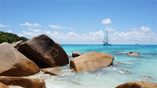 Mayotte hava tahmini
