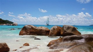 Mayotte sääennuste