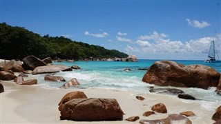 Mayotte hava tahmini