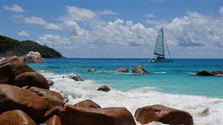 Mayotte hava tahmini