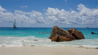 Mayotte hava tahmini