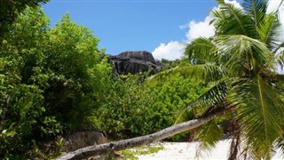 Mayotte prévisions météorologiques