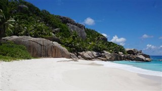 Mayotte Időjárás-jelentés