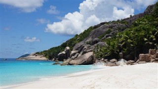 Mayotte pronóstico del tiempo