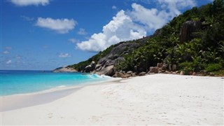 Mayotte vejrudsigt