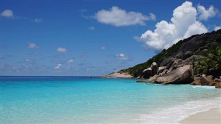 Mayotte hava tahmini