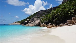 Mayotte Hava tahmini