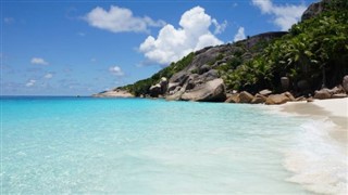 Mayotte hava tahmini