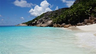 Mayotte hava tahmini
