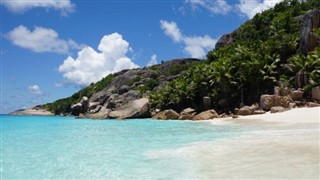 Mayotte pronóstico del tiempo