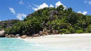 Mayotte hava tahmini