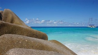 Mayotte hava tahmini