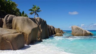 Mayotte hava tahmini