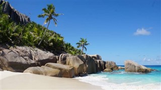 Mayotte hava tahmini