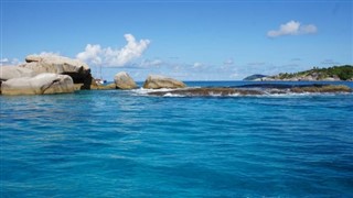 Mayotte hava tahmini