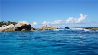 Mayotte prévisions météorologiques