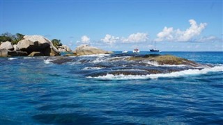 Mayotte prévisions météorologiques