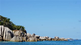 Mayotte Hava tahmini