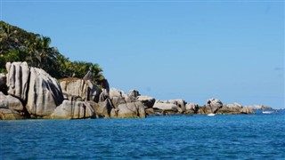 Mayotte Hava tahmini