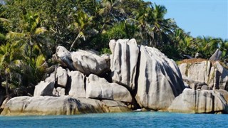 Mayotte hava tahmini