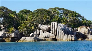 Mayotte hava tahmini