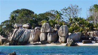 Mayotte prévisions météorologiques