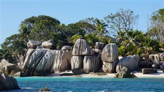 Mayotte vejrudsigt