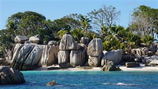 Mayotte hava tahmini