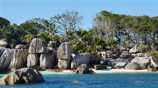Mayotte vejrudsigt
