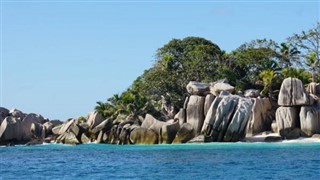 Mayotte vejrudsigt