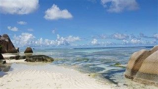 Mayotte hava tahmini
