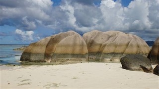 Mayotte vejrudsigt