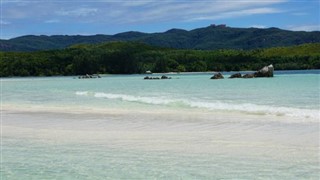 Mayotte hava tahmini